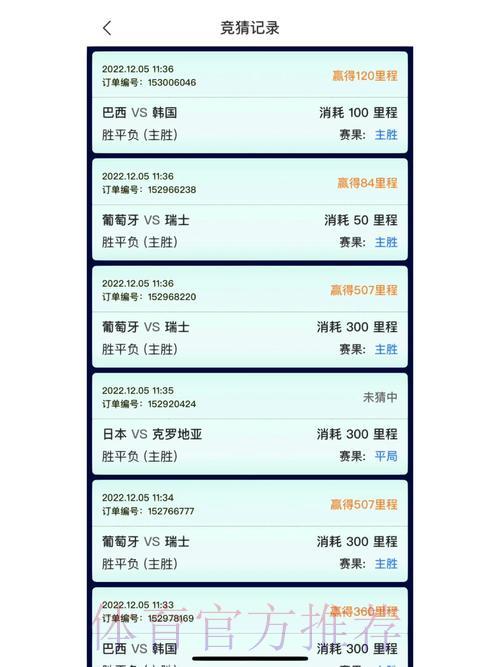 世界杯竞猜平台免费试玩全攻略
