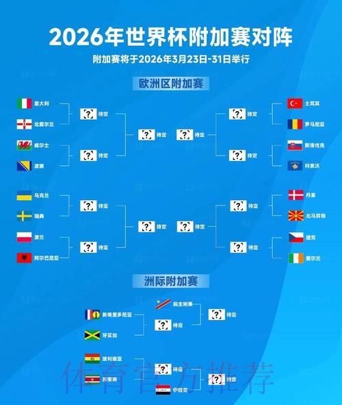 2026年世界杯赛事比分最新查询入口及使用指南