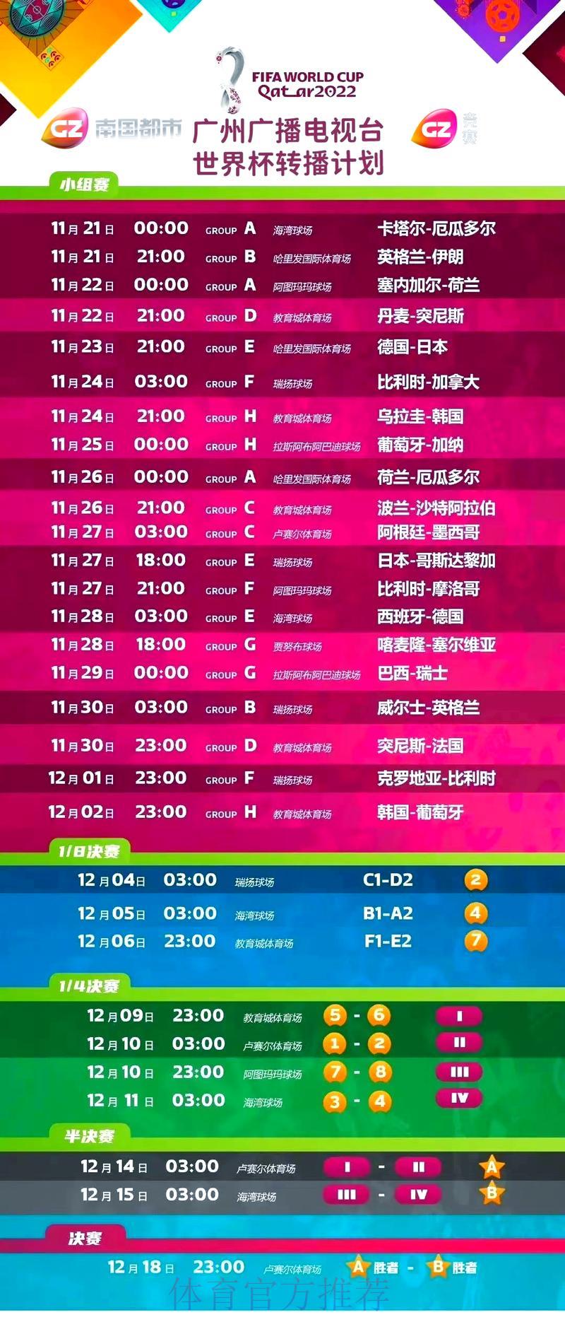 全面盘点：世界杯赛事直播平台精选推荐