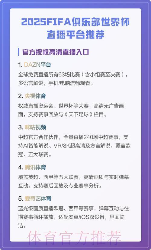 全面盘点：世界杯赛事直播平台精选推荐