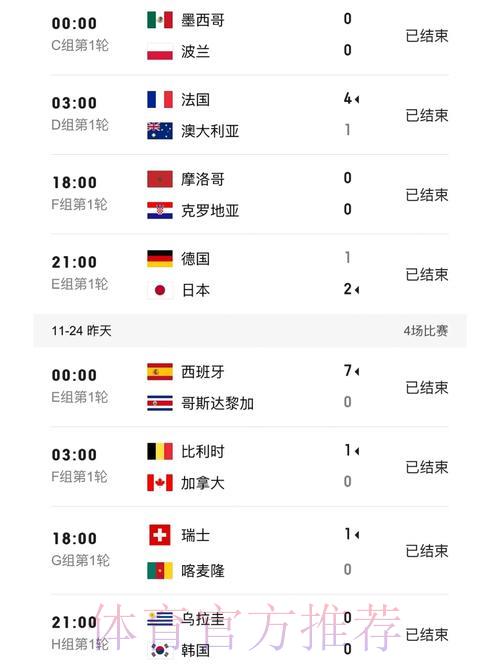 世界杯实时比分查询平台