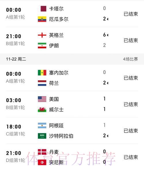 世界杯实时比分查询平台