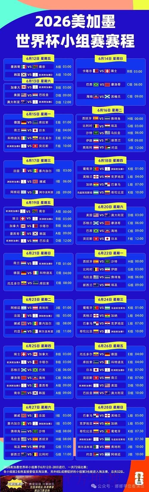 2026年足球世界杯完整赛程直播时间表