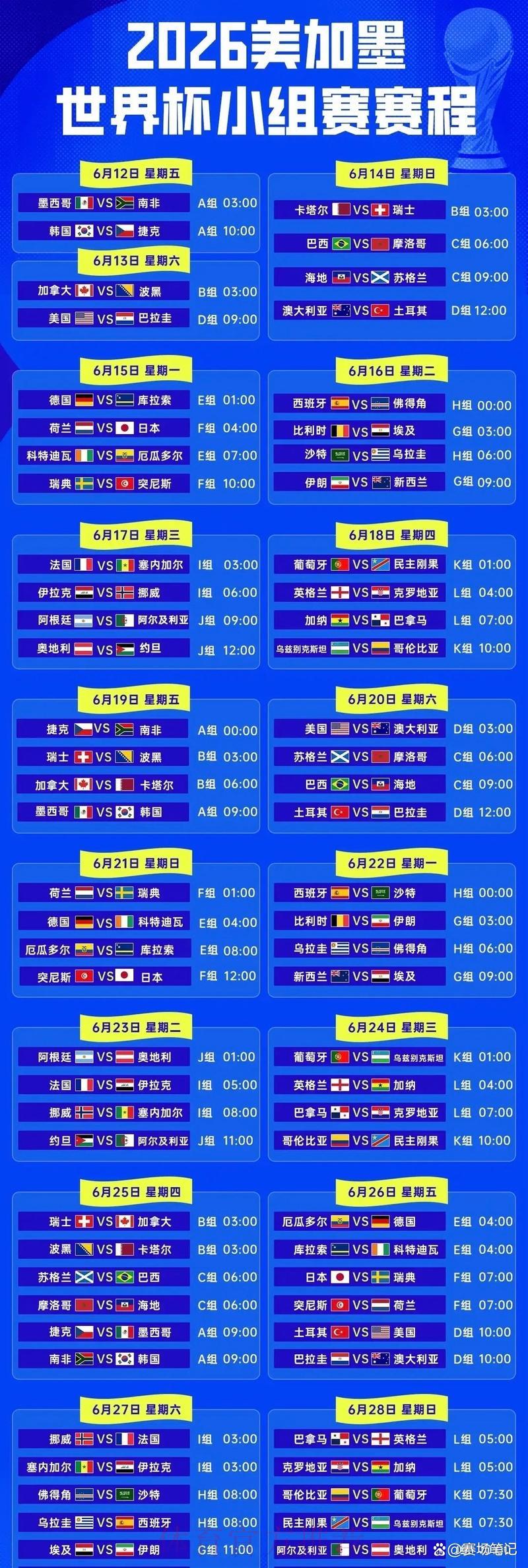 2026年世界杯赛程时间总览 2026年世界杯赛程时间总览
