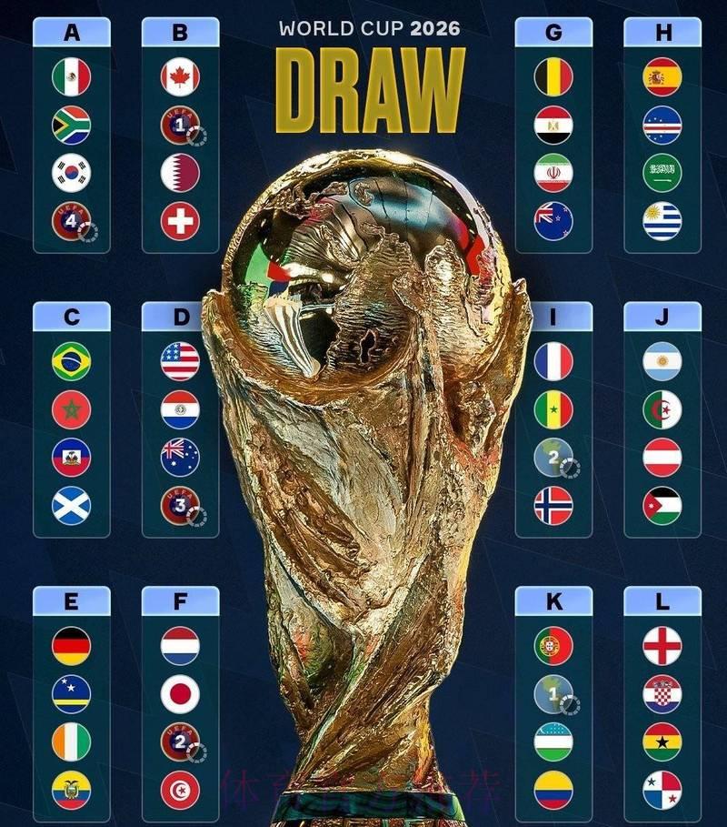 2026世界杯竞猜网站精选推荐排行榜深度解读