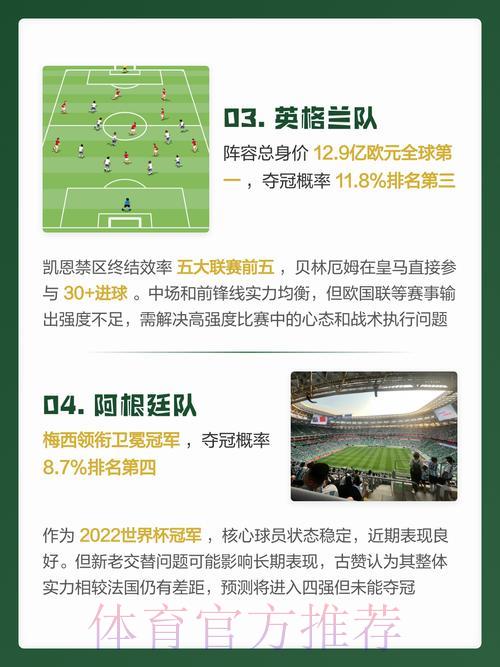 2026世界杯投注预测最优稳健策略深度解析