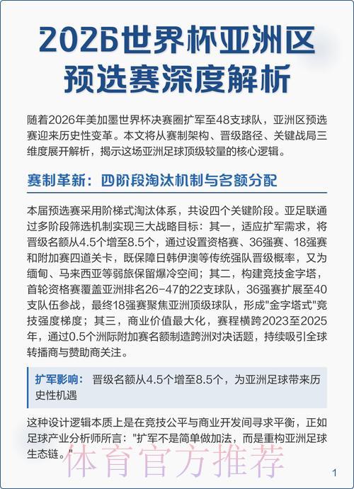 2026世界杯预选赛全程赛事安排与前景展望分析 2026世界杯预选赛全程赛事安排与前景展望分析