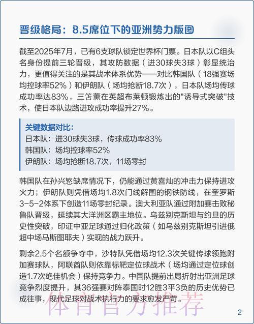 2026世界杯预选赛全程赛事安排与前景展望分析 2026世界杯预选赛全程赛事安排与前景展望分析