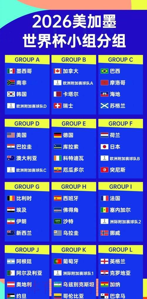 2026年世界杯强队实力排名深度解析