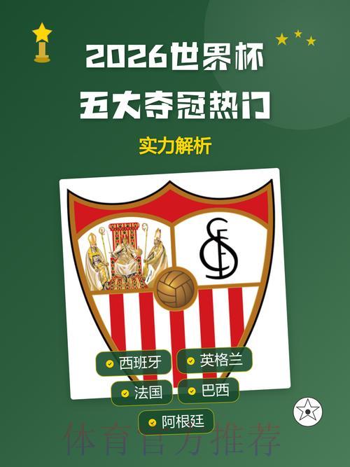 2026年世界杯各参赛球队综合实力深度排名解析
