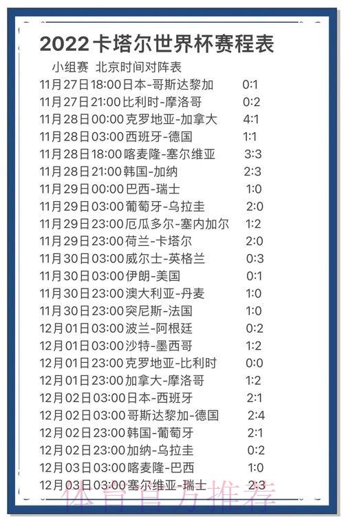 世界杯赛场比分走势深度剖析与多维影响探究 世界杯赛场比分走势深度剖析与多维影响探究