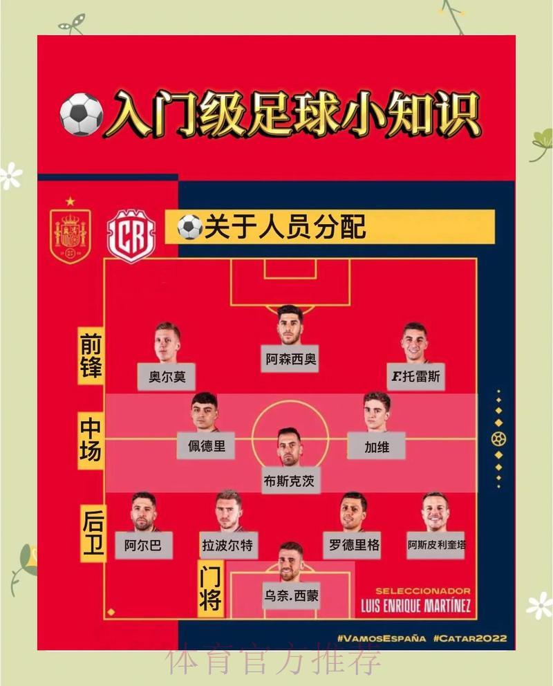 世界杯外围赛注册完整攻略指南