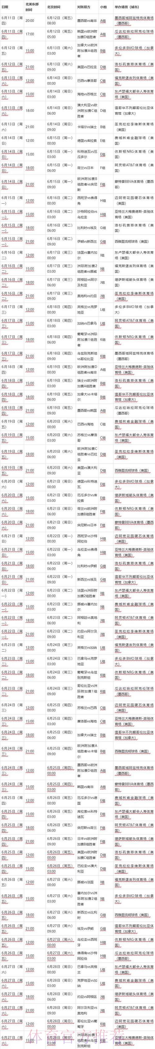 2026年世界杯赛程深度预测与全面解析