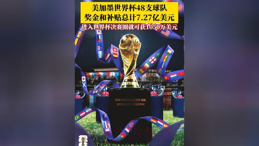 2026世界杯竞猜:为你钟爱的球队押注助威 2026世界杯竞猜:为你钟爱的球队押注助威