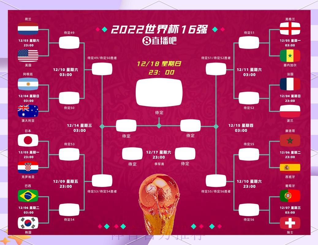 2026年世界杯终极预测权威手册