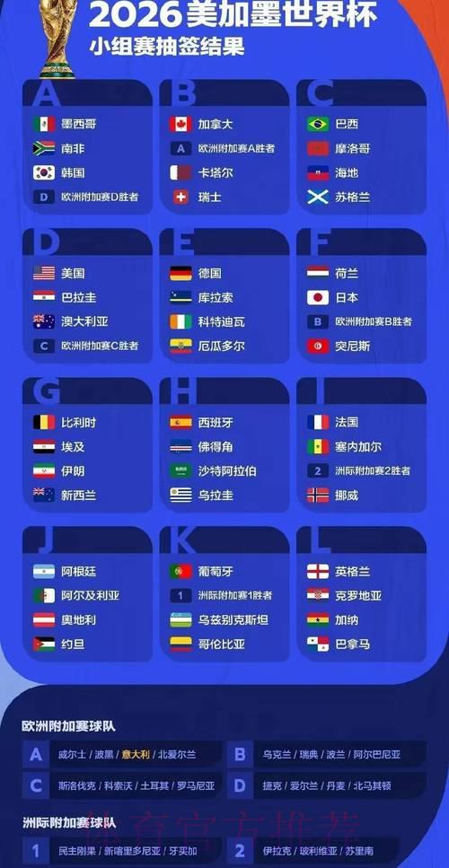 2026世界杯高清直播官方稳定观看渠道 2026世界杯高清直播官方稳定观看渠道