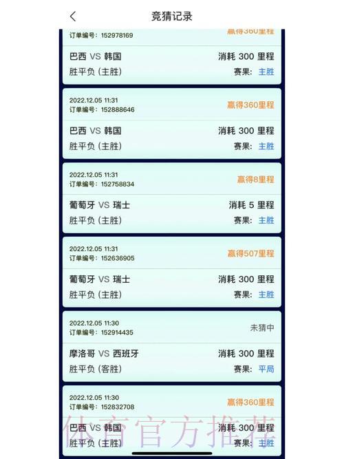 全球世界杯竞猜平台功能深度评测与横向比较